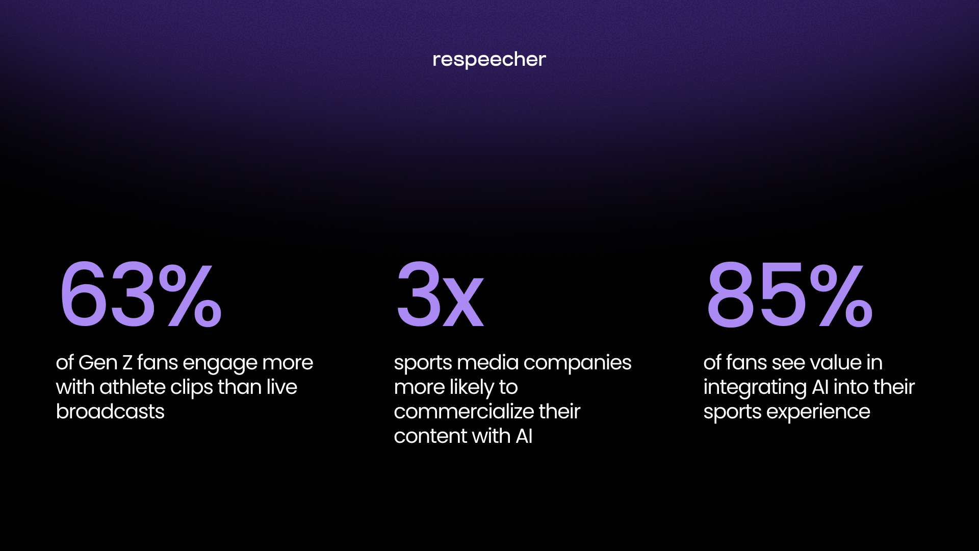 Gaming Industry Trends-1